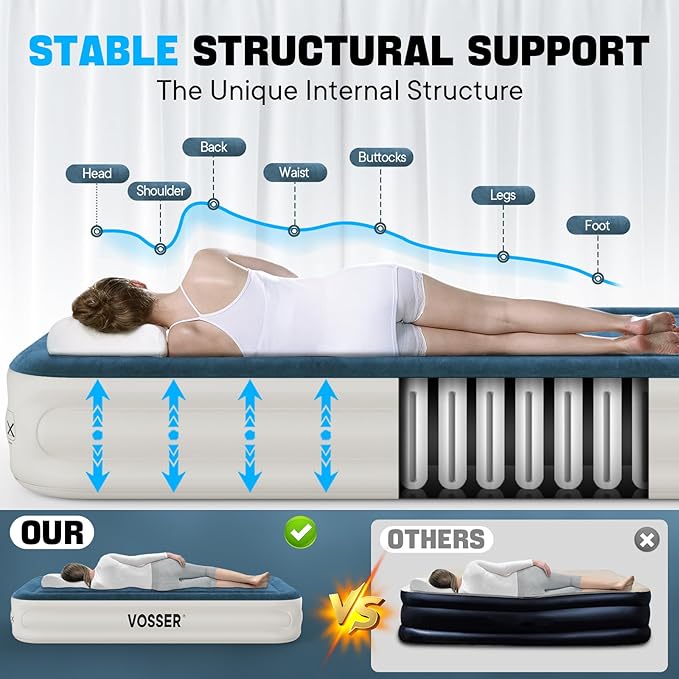 VOSSER Twin Air Mattress with Built-in Pump,Fast & Easy Inflation/Deflation Inflatable Mattress, Foldable Blow Up Mattress with Storage Bag, Inflatable Bed for Home, Camping & Guests
