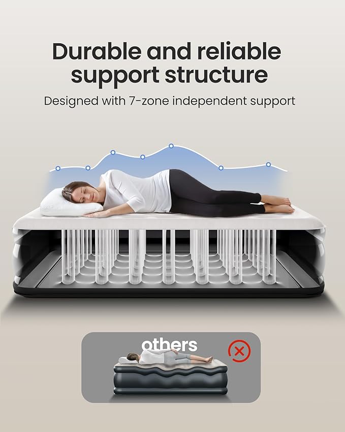 OhGeni Air Mattress Full with Built in Pump, 18" Raised Inflatable Blow up Mattress, Family Choice Award Winner, Portable Foldable Bed with Upgraded Surface for Home & Camping, 600 lbs