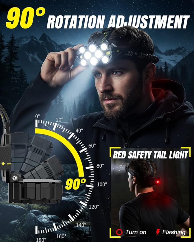 Victoper Headlamp Rechargeable, High Lumen Bright 10 LEDs Head Lamp, 8+2 Modes Head Light with Red Light for Adult, Waterproof Head Flashlight for Outdoor Running, Hunting, Camping, Hiking