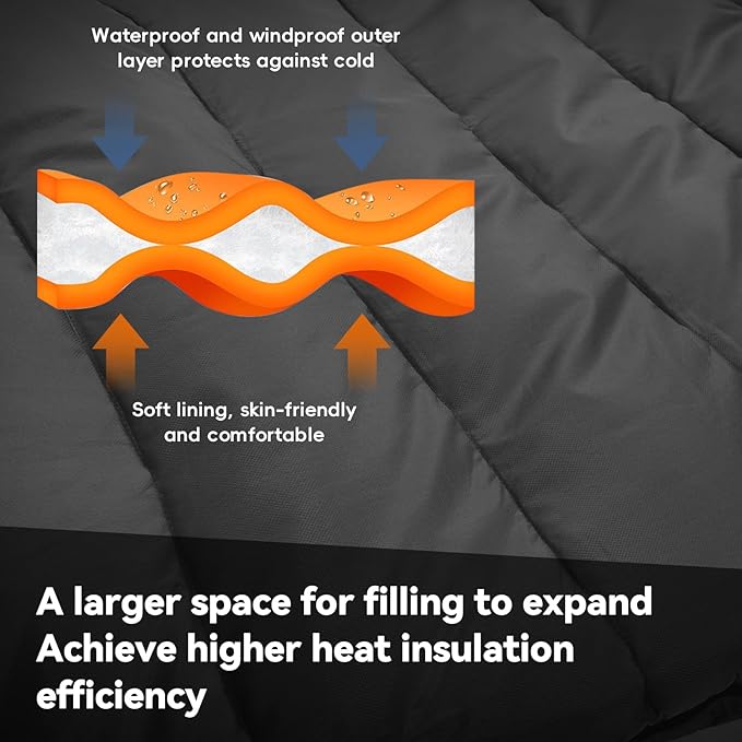 MEREZA Mummy Double Sleeping Bag for Adults with Pillow Cold Weather 0 Degree 2 Person Sleeping Bag for Big Tall Mens Couples Family Camping