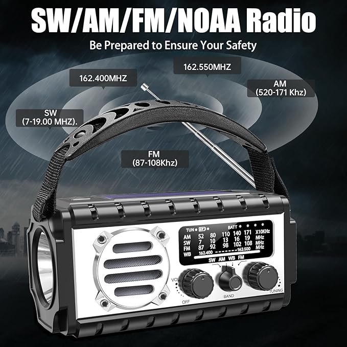 QAUYYW Emergency Radio, 20000mAh/74000mWh Weather Radio, Solar Hand Crank Radio with AM/FM/NOAA/SW Weather,Flashlight & Reading Lamp, SOS Alarm, Phone Charger for Indoor Outdoor Emergency