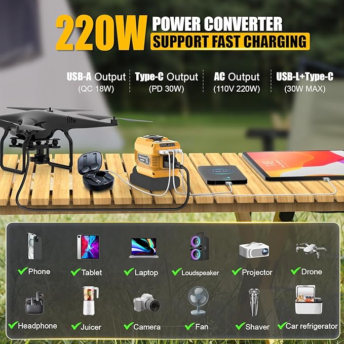 2 Packs 220W Power Inverter Compatible with Dewalt 20V Battery (Battery Not Included), DC 20V to AC 110V Portable Power Station, 400LM LED Light, 1 AC Outlet, 2 USB & 1 Type‑C Fast Charging