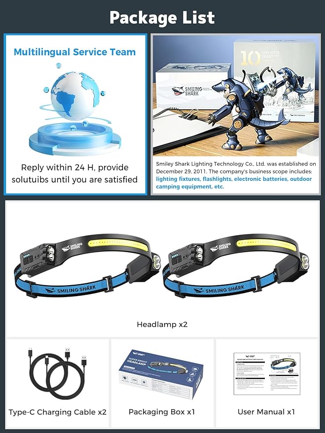 Smiling Shark TD-0123-S Headlamp, 2-Pack 2400mAh Ultra-Bright Head Lamp Flashlight Rechargeable with Multi-Mode LED Head Lamp with 270°Rotated for Outdoor, Camping, Hiking