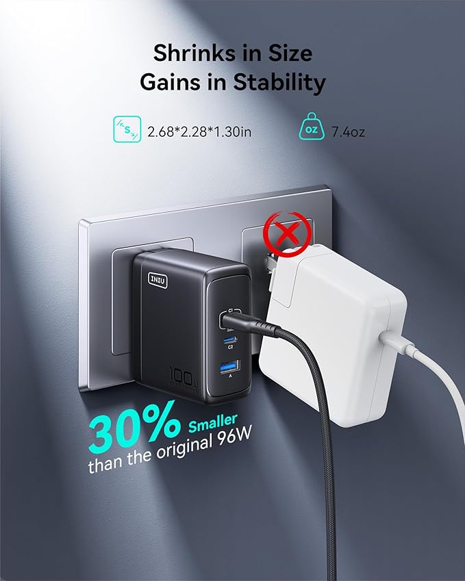 INIU for Macbook Pro Air Charger, 100W 3-Port PD Fast Charging, Compact Foldable Charger With USB C Cable, GaN Power Adapter For Mac Book, iPad, iPhone 17, Samsung S25, Switch, Camping, Business, Blue