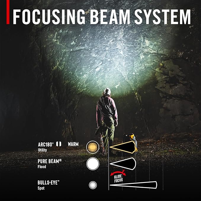 Coast FL97R Voice-Controlled 1200 Lumen Rechargeable LED Headlamp with Pure Beam® Spot & Flood, ARC Lighting, Red & Green Color Modes, Glide Focus™ Radial Arm Dial and USB-C Charge Port, Forest Green