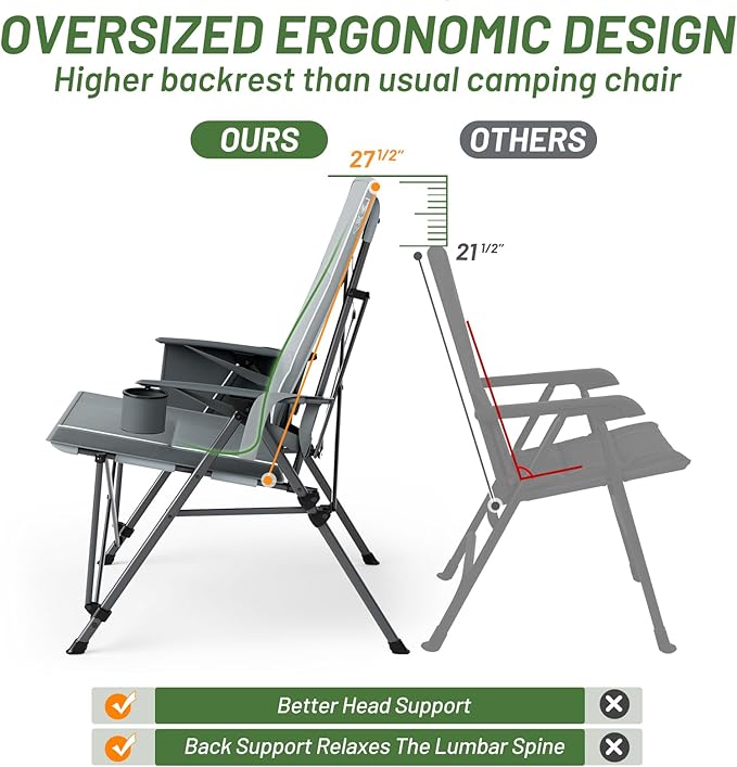 TIMBER RIDGE Oversized Camping Chair with Lumbar Support, Portable Folding Chair Heavy Duty for Adults Supports 450 LBS for Outdoor Camping, Lawn, with High Back, Cup Holder, Side Pocket - Grey, 2Pack