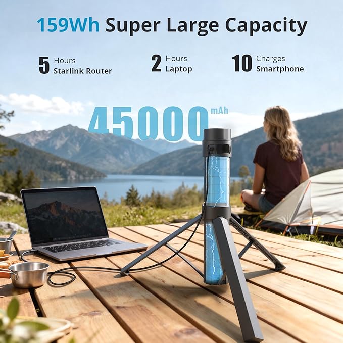 MikeBros Starlink Mini Power Mount with Integrated Tripod 45000 mAh Battery Pack for 6 Hours Large Capacity Power Bank Stand,Action Camera Bracket,Type-C Fast Charging for Outdoor Camping