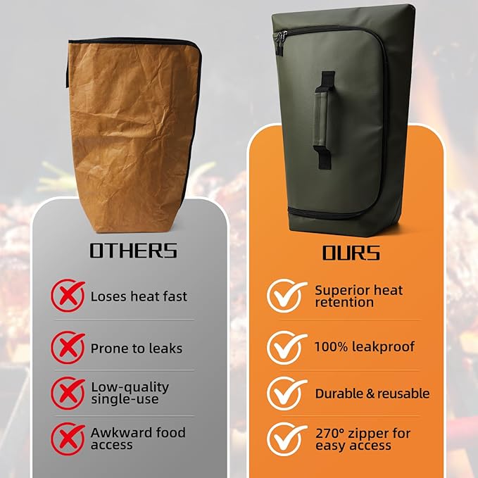 270° Opening BBQ Blanket for Resting Meat, Insulated Leak-Proof Meat Resting Bag for Brisket Turkey Pork, Smoker Accessories for Party Kitchen Camping, Anniversary Birthday Gift for Men Dad Husband