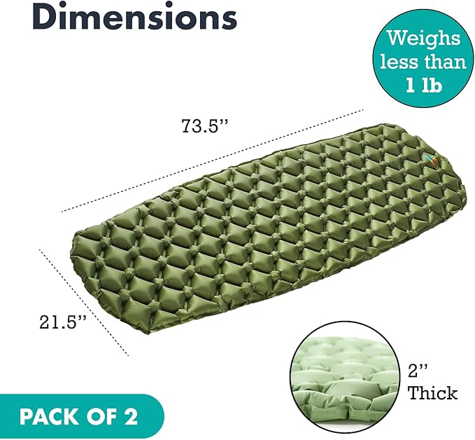 Sleepingo Ultralight Sleeping Mat - Inflatable & Compact Camping Air Mattress for Backpacking, Hiking- New