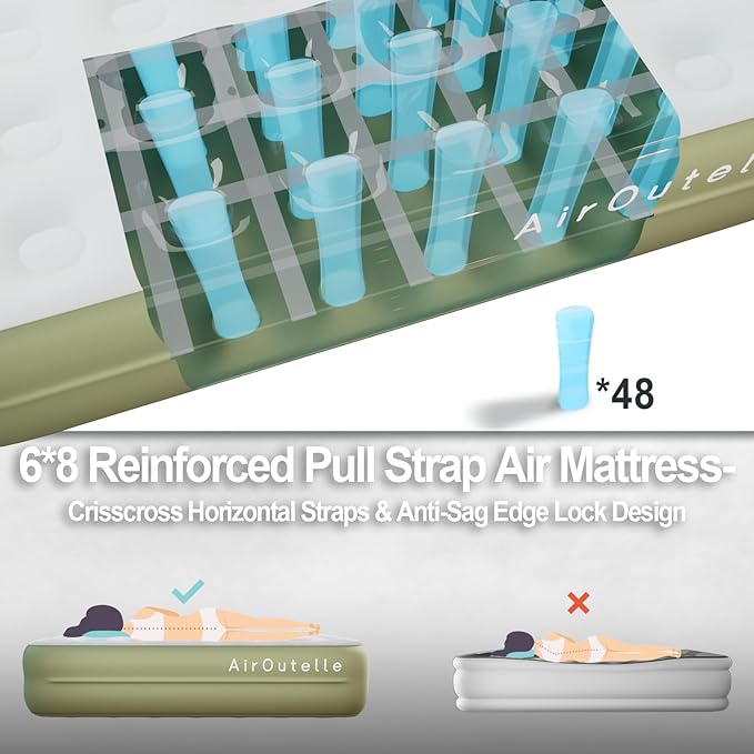 Queen Air Mattress with Battery Pump - USB-C Rechargeable Portable Inflatable Bed, 18 Inch Green Dutch Velvet Surface, 3 Min Fast Inflation for Camping & Home Guest Use