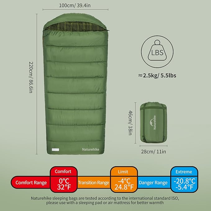 Naturehike Big & Tall Flannel Sleeping Bag for Adults, XXL Sleeping Bag for All Seasons, Machine Washable Sleeping Bags for Camping Hiking Hunting, Compression Sack Included