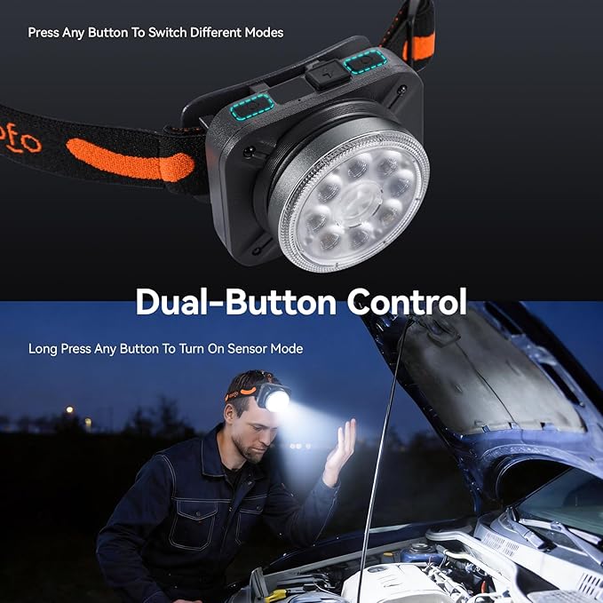 VAVOFO LED Headlamp 3600mAh Rechargeable, 2400 Lumen Bright, Motion Sensor, Waterproof Headlight Flashlight with Spotlight & Floodlight, Lightweight, Adjustable Headband, 8 Modes for Camping, Hiking