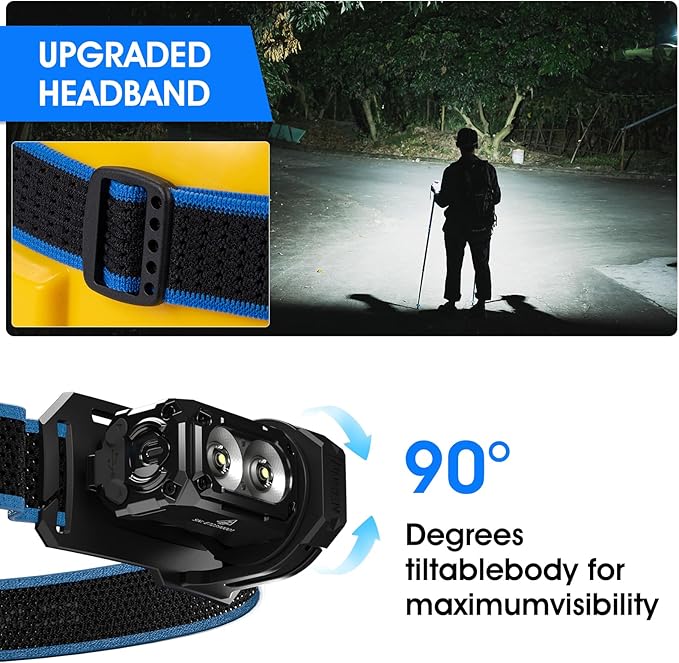 WUBEN E7 Adjustable Headlamp Bracket, Black Headlamp Strap, LED Headlamp Hand Strap for Rechargeable Headlamp Flashlight Outdoor Tools for Outdoor Activities Camping, Hiking, Fishing, Walking, etc.