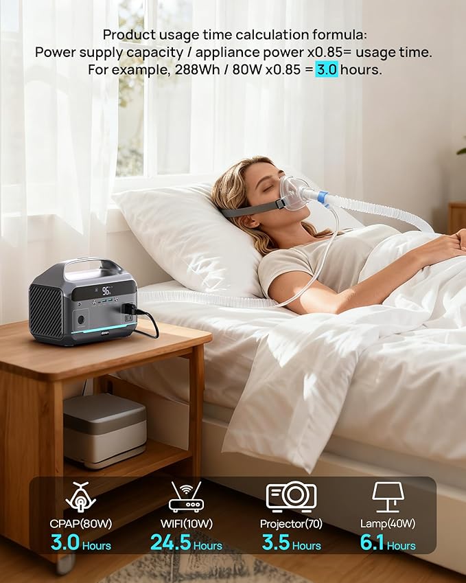 Portable Power Station with 80W Solar Panel, 288Wh LiFePO4 Battery 600W Power Bank with AC Outlet 110V/1200W Surge, Solar Generator 1.7H Fast Charging for Camping, Hurricane Emergency,RV,Home Use