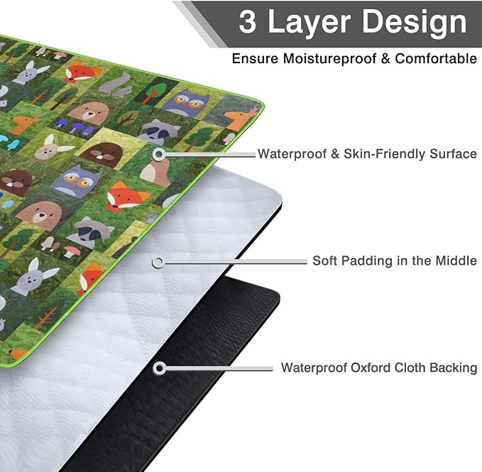 Supfitness Extra Large Picnic Blankets Waterproof Foldable (80 "x 80") Beach Blanket Waterproof Sandproof,3-Layer Thicking Mat Outdoor Packable Camping Blanket