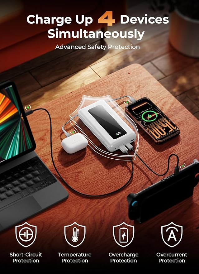 Portable Charger Power Bank, 50000mAh Travel Camping Essential Battery Pack with Built-in Cables, PD 22.5W Fast Charging, Large Capacity Portable Phone Charger for iPhone, Pearl White