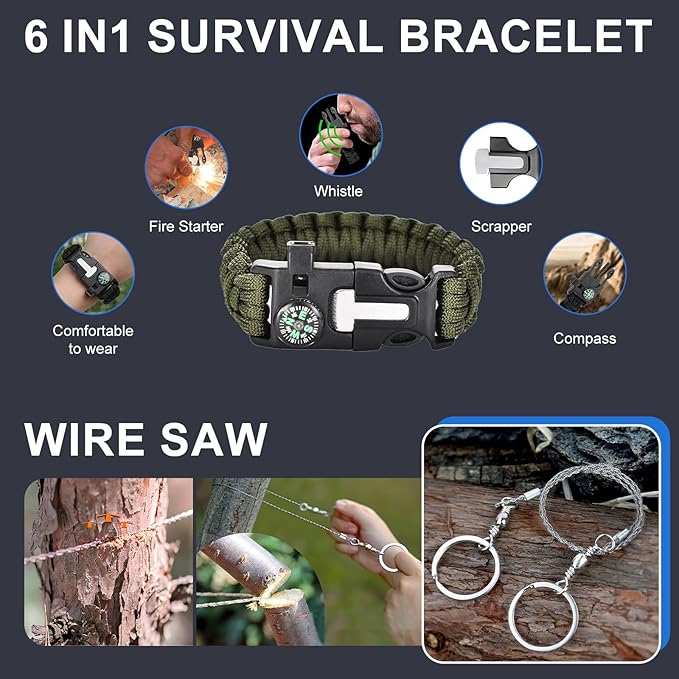 LAUFARY Survival Kits 30 in 1, Christmas Birth Day Gift for Men Women Adventure Lovers, Survival Gear and Equipment, Camping Accessories, Cool Gadgets, Camping, Fishing, Hunting, Adventure.