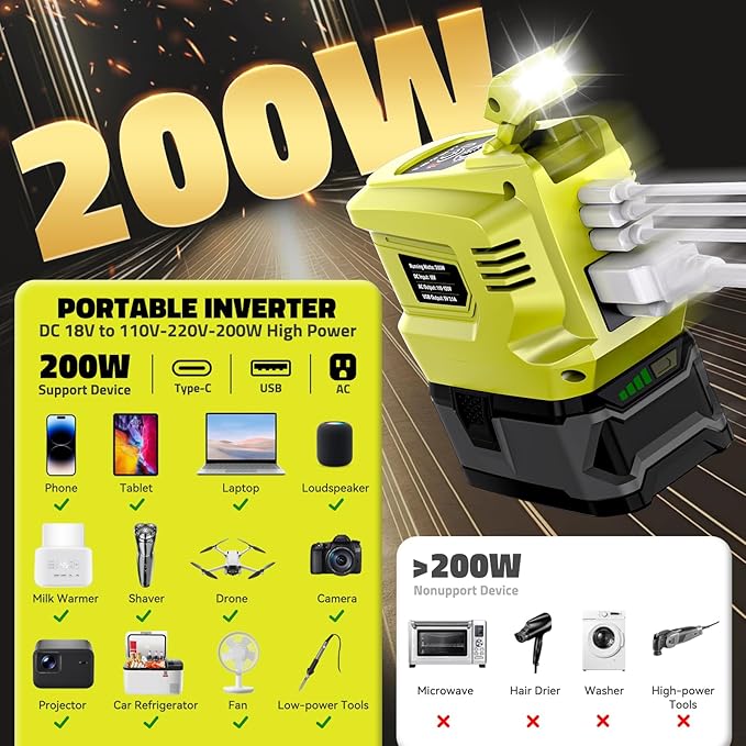 Ecarke 200W Portable Power Inverter Compatible with Ryobi 18V Battery, DC 18V to AC 110V Power Station with 1 AC Outlet, 2 USB, 1 Type-C & LED Light, for Outdoor Emergency Use (No Battery)