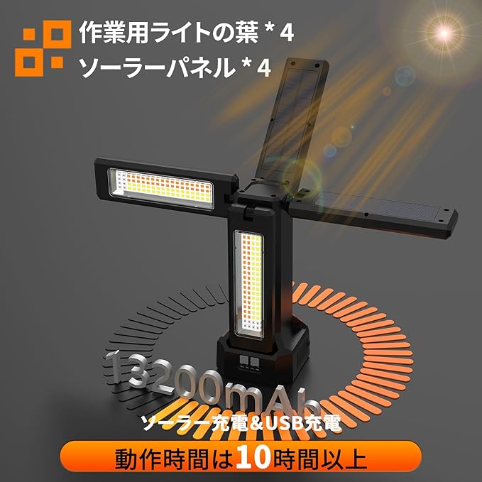 iodoo 13200mAh Rechargeable Solar Work Light with Folding Stand Support and Portable Carrying Bag, 8000 Lumen Stepless Dimmable, 4 Lighting Modes, White/Warm/Warm White (Black(Remote))