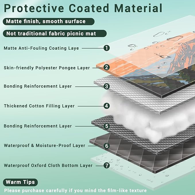 60x80" Waterproof Picnic Blankets Outdoor Sandless Beach Blanket Foldable Padded Ground Grass Park Lawn Mat Tent Camping Rug Backpack Hiking Roadtrip Gadgets Gifts Rv Car Travel Trailers Items