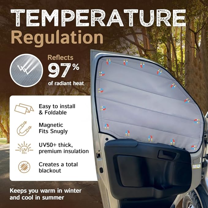 Living in a Bubble Insulated Blackout Window Covers for RAM Promaster 2014-Current (Driver/Passenger Door 2014-Current)