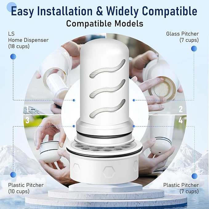 3PCS Activated Carbon + Ion Exchange Water Filter Replacement for LS Home Dispenser 18C/Glass Pitcher 7C/Plastic Pitcher 10C/7C