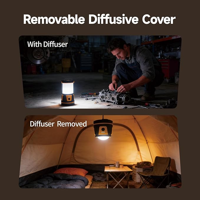 Rechargeable LED Lantern - 3000 Lumens, 5 Light Modes, IP54 Waterproof, 7500mAh Battery, Portable Flashlight for Camping, Hiking, Power Outages & Emergencie (Orange)