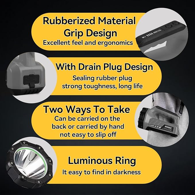 SUNREI Rechargeable LED 1500LM Flashlight, 8 Light Modes Portable Camping Lantern, 10400mAh Power Bank, IP67 Waterproof for Emergencies Power Outages, Hurricane Emergency, Hiking, Home, etc