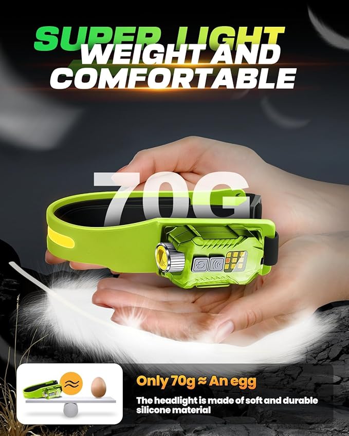 Victoper Rechargeable Headlamp 2Pack, Detachable 230° Wide Beam LED 2in1 Head Lamp with Motion Sensor, Hard Hat Head Light for Adults, 9 Modes Flashlight for Running Hunting Camping Essentials Gear