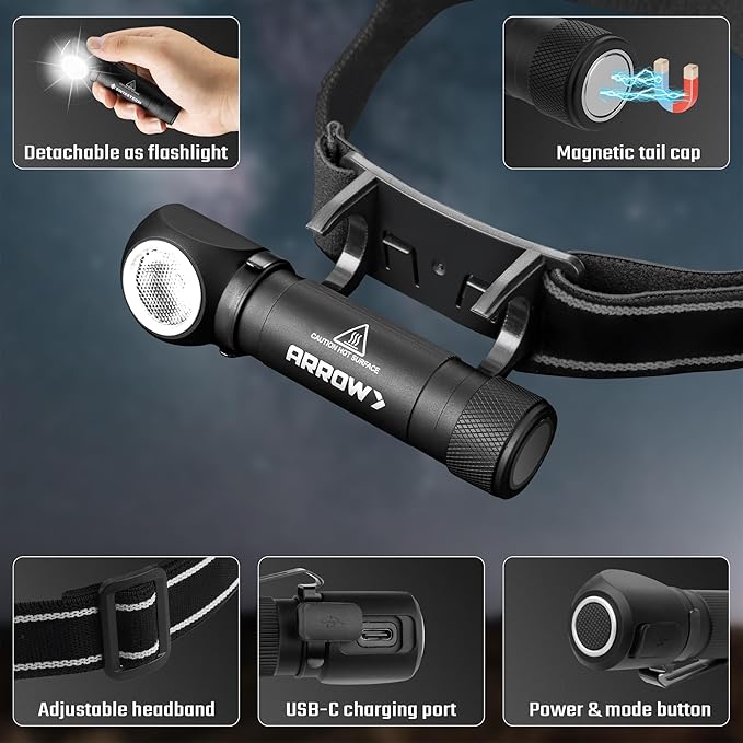Arrow 1000 Lumens LED Headlamp Rechargeable, 90° Rotatable Head Lamp with Magnetic Tail Cap, Multi Modes Detachable Flashlight for Outdoor, USB-C Cable, Headlamp Mount & 3M Adhesive Included