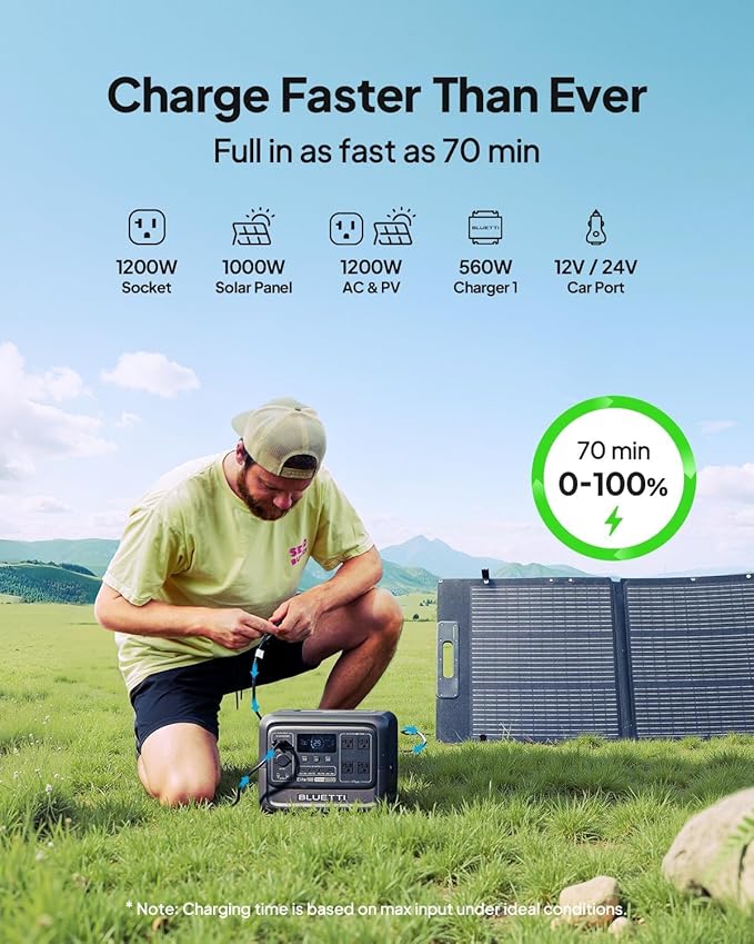 BLUETTI Elite 100 V2 Portable Power Station with Bag (Ship Separately), 1024Wh LFP Battery Backup w/ 4 1800W AC Outlets (3600W Surge), 35% Smaller, Solar Generator for Camping, Outages, and UPS Backup