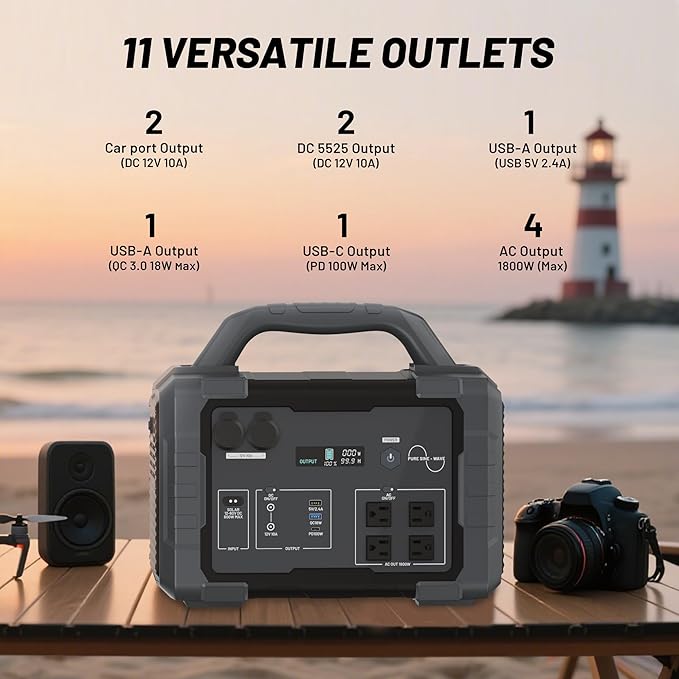 Portable Power Station 1800W (3600W Surge), 1024Wh LiFePO4 Solar Generator, 1.5H Fast Charging Home Battery Backup with 4 AC Outlets, Emergency Power Supply for Camping, RV, Off-Grid