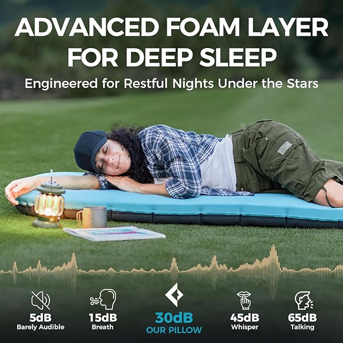 KingCamp Foam Camping Pad, 4" Thick Inflatable Single Sleeping Pad with Pump Sack, Silent Elastic Fabric Sleep Mat for Backpacking, Tent & Car Camping