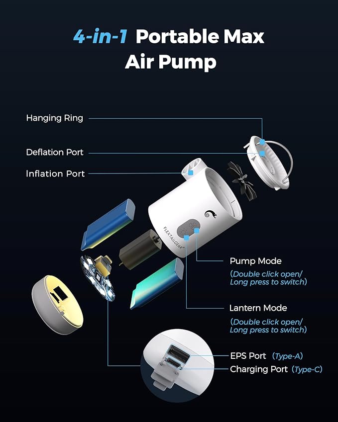 FLEXTAILGEAR 4.5kPa Air Pump for Inflatables, Portable Air Pump with Led Light, 3600 mAh Rechargeable Battery Air Mattress Pump Inflator Pump for Pool Floats Boats Sleeping Pads Inflatable Toys