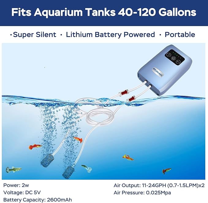 Aquarium Air Pump, USB Rechargeable Lithium Battery Powered Portable Air Pump for Fish Tanks, AC/DC Dual Mode Oxygen/Aerating Pump for Outdoor Fishing, Emergency, Power Cuts