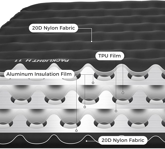 ATEPA ThermAir Pro Backpacking Inflatable Sleeping Pad, 6.6 R-Value Insulated Ultralight Portable Camping Pad Thick Camping Mat for Camping Backpacking Tent, Wide Long Size 78"x27", Black