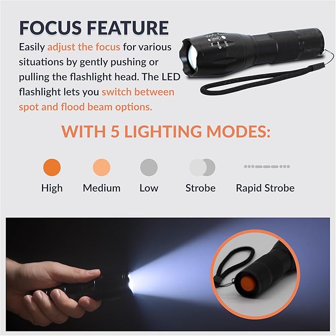Newhouse Lighting High-Lumen Tactical Flashlight FLSHTCH, Powerful Battery-Powered Camping Essential, Compact Emergency Flashlight for Home, Earthquake Emergency Kit, Survival Gear and Supplies
