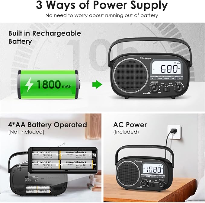 Portable Radio AM FM with Bluetooth,Built-in Rechargeable Battery/Plug in Wall/4*D Cell Battery Operated, Digital Time Display, Transistor Radio for Home,Outdoor,Gift,Seniors Space Black
