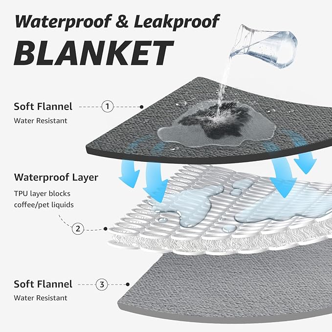 LOOBANI Waterproof Dog Blanket for Couch: Reversible Flannel Bed Blanket for Medium Large Dogs Liquid Proof, Soft Throw Blanket Couch Cover Protector for Sofa, Crate, Travel, 50" x 60", Black & Beige