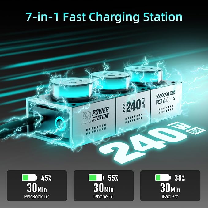 Mfish E-Tank 240W GaN Desktop Charging Station, 7-in-1 Charging Hub with 3 AC Outlets & 4 USB-C Ports (Up to 140W PD 3.1), RGB Desk Power Hub for Gaming Setup, Creator Workstation & Home Office