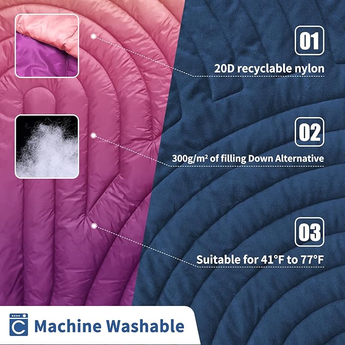 Mini Camping Blanket, Puffy Polar Fleece Blanket Lightweight Warm Outdoor Blanket for Camping,Traveling, Stadium, Hiking, Picnics
