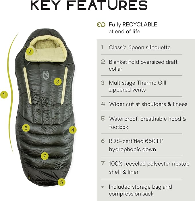NEMO Equipment Disco Men's & Women's Endless Promise Down Sleeping Bag