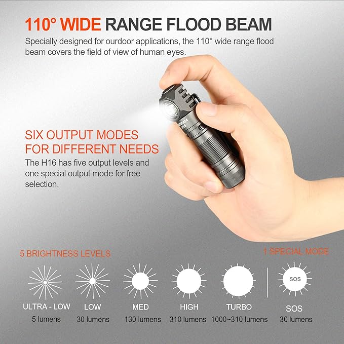 ACEBEAM H16 1000 High Lumens Rechargeable Led Headlamp Flashlight, EDC AA Right Angle Flashlight with Magnet, Pocket Mini Small Flash Light with Clip for Working, Camping, Running, with Headband kit