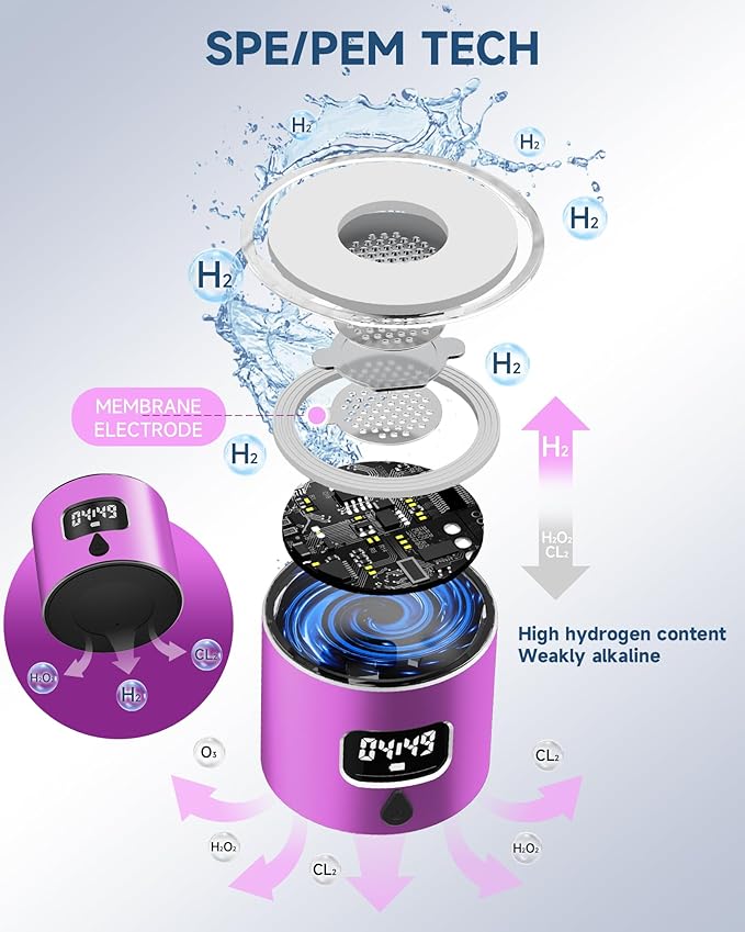 340ml Portable Hydrogen Water Bottle Generator with PEM-SPE Technology, Glass Exterior & Aluminum Shell, Produces 5000 ppb Hydrogen in 10 Minutes, for Home, Gym, Office & Travel