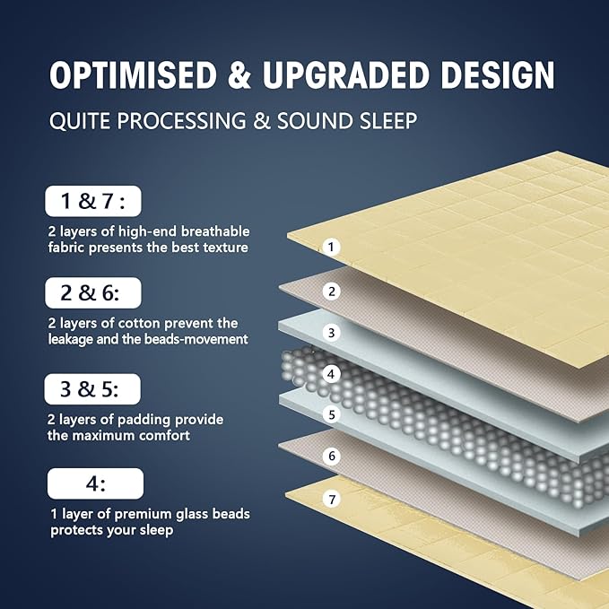 yescool Weighted Blanket for Adults (17 lbs, 60" x 80", Yellow) Cooling Heavy Blanket for Sleeping Perfect for 160-180 lbs, Queen Size Breathable Blanket with Premium Glass Bead, Machine Washable