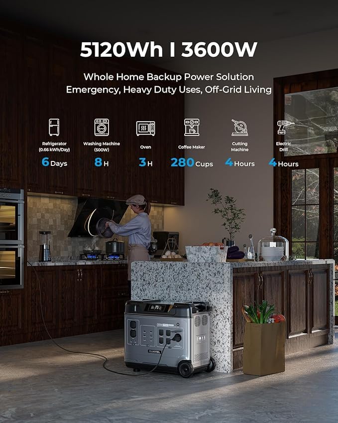 OUKITEL Portable Power Station P5000 Pro, 5120Wh Large Capacity Solar Generator, 5x3600W AC Output(6000W Surge), 2.8H Fully Charged, 1000W MPPT Solar for Emergency, Home Backup, RV, Camping