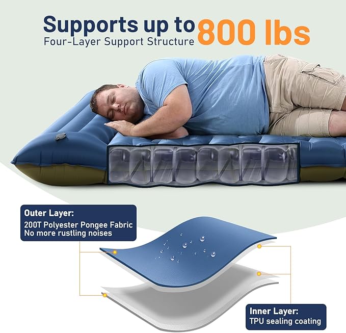 KASBAH Double Inflatable Camping Sleeping Pad,Thick 6 inch 2 Person Ultralight Sleeping Mat with Built-in Foot Pump and Pillow,Camping Essentials for Hiking,Backpacking,Traveling, Tent