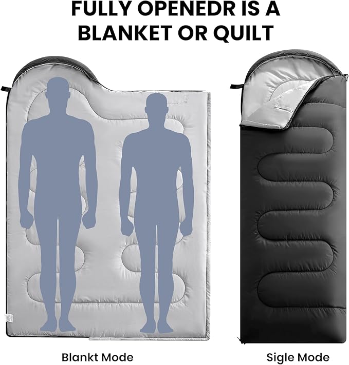 FARLAND Sleeping Bags for Adults Teens Kids with Compression Sack Portable and Lightweight for 3-4 Season Camping, Hiking,Waterproof, Backpacking and Outdoors