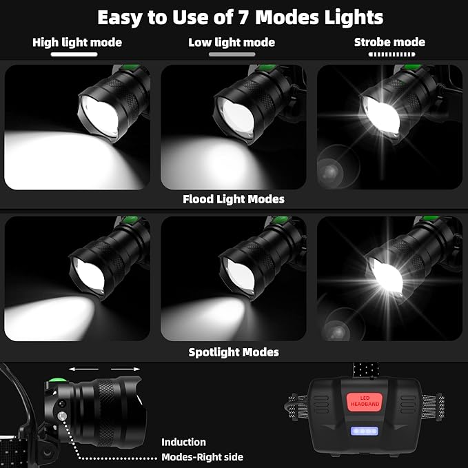 2-Pack High Lumens Headlamp Rechargeable, 7 Modes 50H Long Lasting Head Lamp, Motion Sensor Zoomable Headlamps for Adults, 90° Adjustable IP67 Waterproof Head Light for Hiking Camping Hardhat