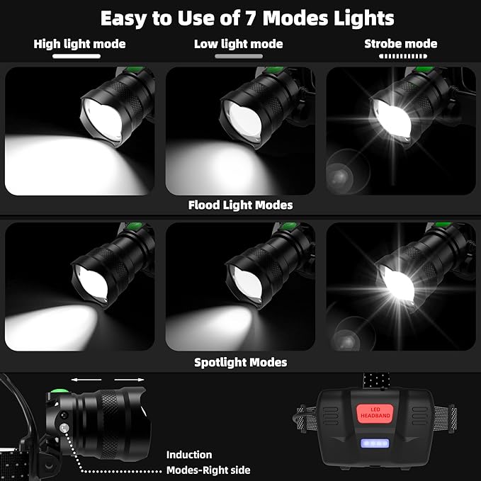 Samyoung High Lumens Headlamp Rechargeable, 7 Modes 50H Long Lasting Head Lamp, Motion Sensor Zoomable Headlamps for Adults, 90° Adjustable IP67 Waterproof Head Light for Hiking Camping Hardhat